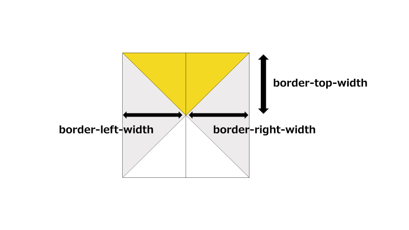 4隅border左右透明_800x450