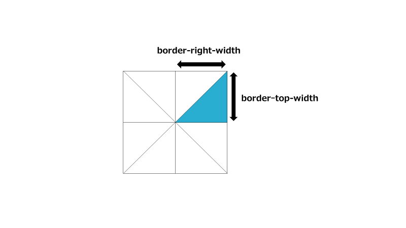 8等分した斜め上向きの三角形　別ver_800x450