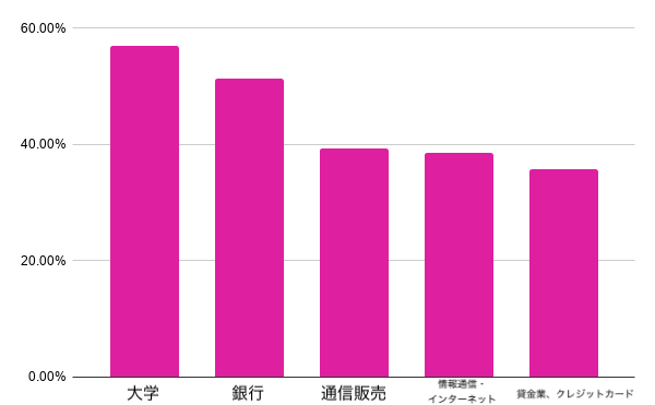 chart (2)_600x371