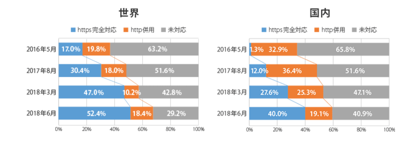 スクリーンショット 2020-05-26 10.40.02_1666x564