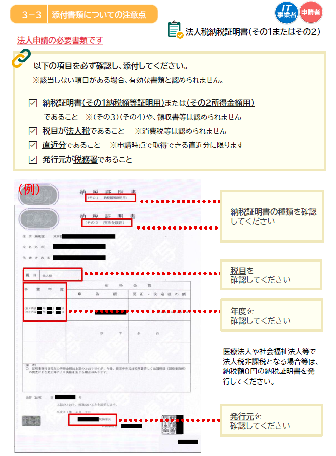 IT導入補助金 納税書注意事項