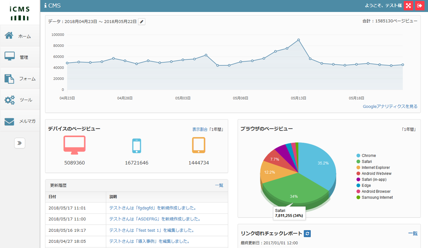 iCMSダッシュボード